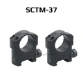 SCTM-37