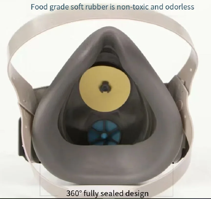 Respirador de media máscara a prueba de polvo 3200, adecuado para pintura en aerosol, carpintería, molienda, decoración del hogar y accesorio de filtro - imagen 5