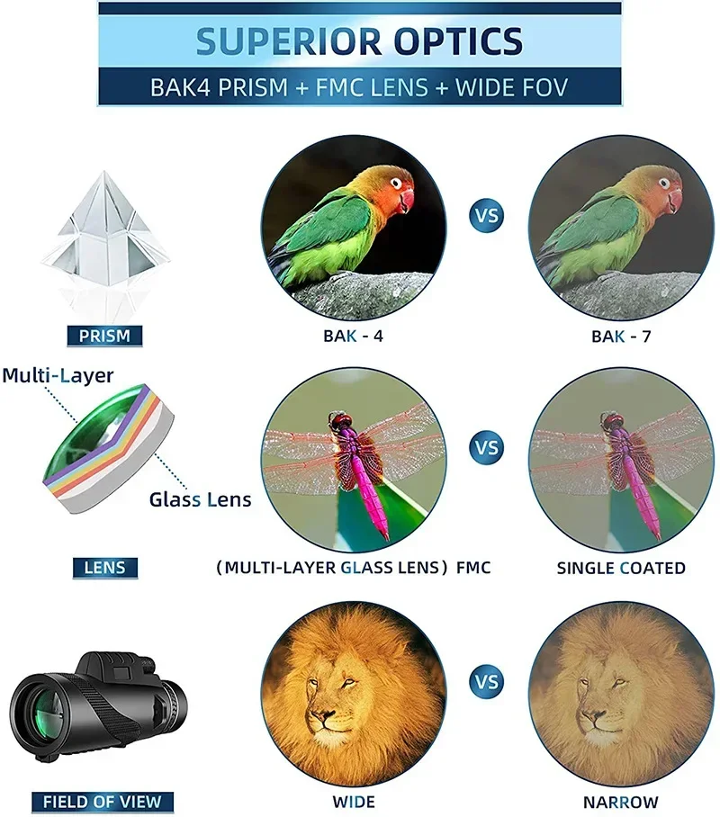 Potente telescopio Monocular HD 80X100, Zoom de largo alcance Bak4 con trípode, Clip para teléfono para caza al aire libre, Camping, turismo, senderismo - imagen 5