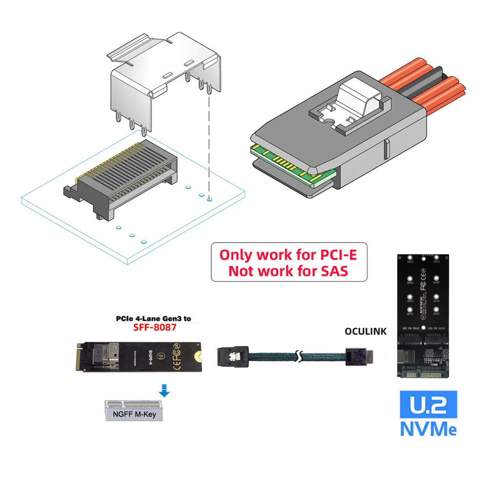 CY-Cable activo de datos SSD 0,5 M Oculink SFF-8611 4i Slimline a SFF-8087 pci-express - imagen 5