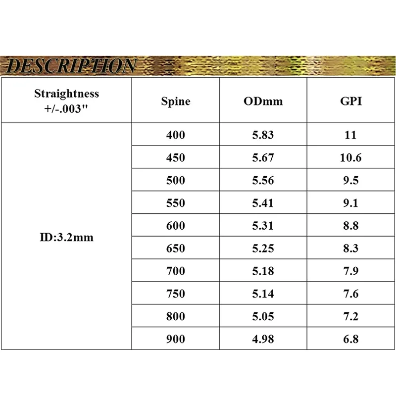Flecha de eje de carbono X10, 6/12 piezas, 32 pulgadas de diámetro exterior, 5,56mm, columna vertebral, 500 puntas de tipo interno para tiro con arco y caza - imagen 5