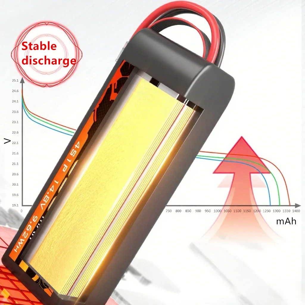 OVONIC nueva actualización 150C 650mah-2200mAh 11,1/14,8/22,2 V batería Lipo para RC helicóptero Quadcopter FPV piezas de Dron de carreras - imagen 3