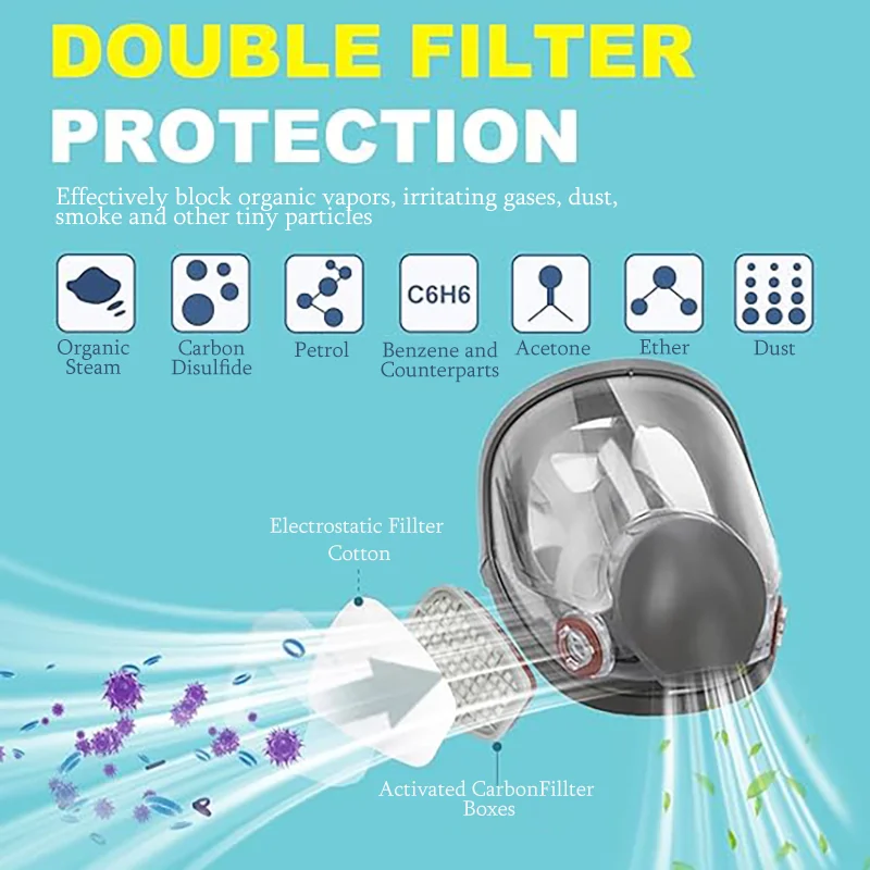 6800 mascarilla respiratoria de cara completa 15 en 1, filtro de polvo 2091, ampliamente utilizada en gases orgánicos, pulverizadores de pintura, productos químicos, prevención de polvo. - imagen 4