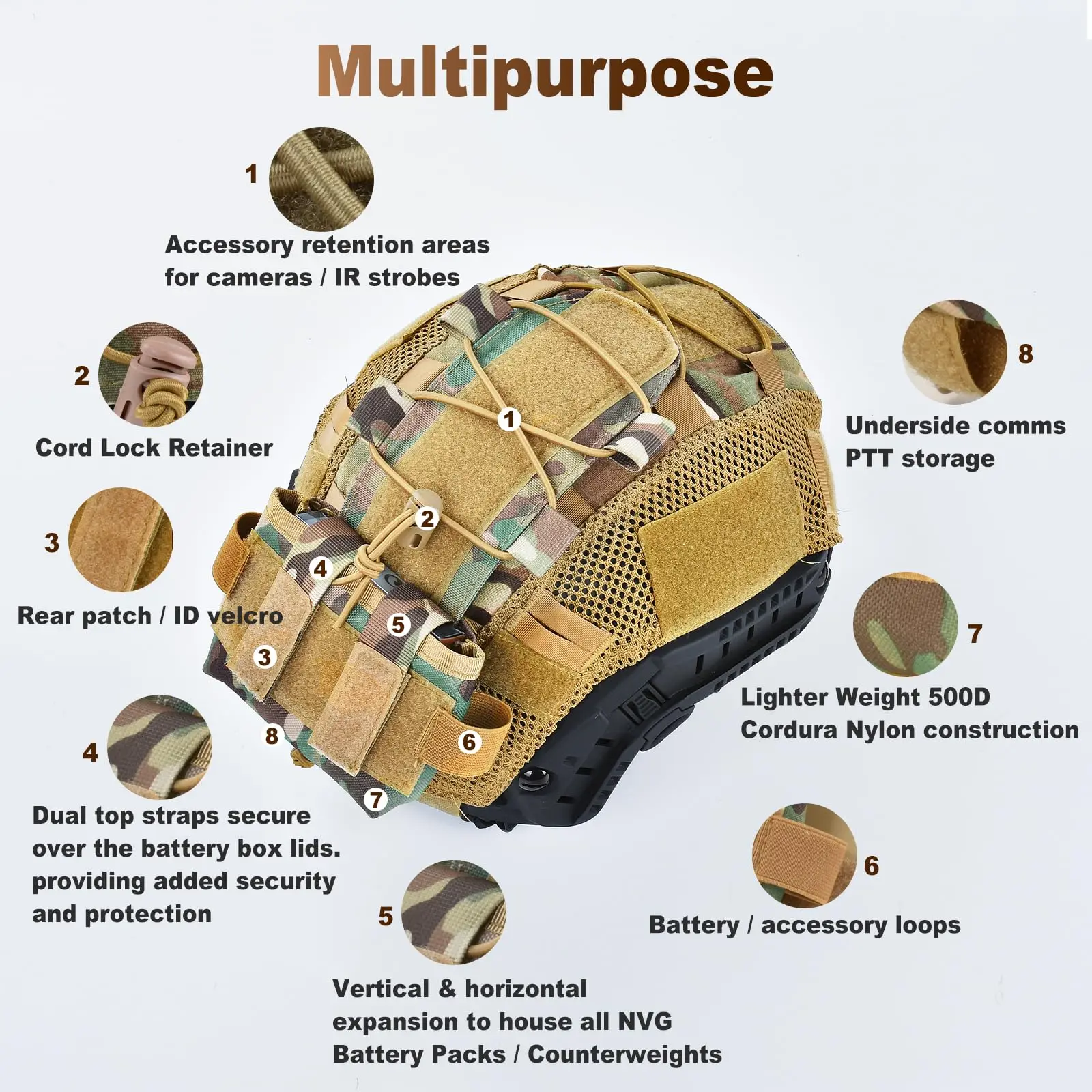 AQ Funda táctica para casco Airsoft de tamaño M/L, casco MK2, paquete de batería NVG, bolsa de contrapeso, bolsa de peso de equilibrio - imagen 4
