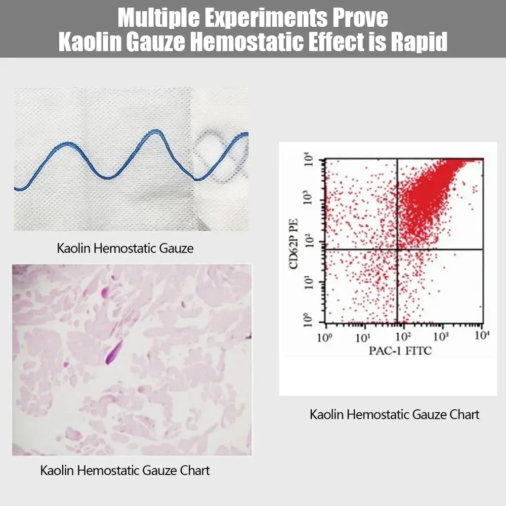 Kaolín táctico para exteriores, gasa comprimida hemostática, vendaje fijo de emergencia, botiquín de primeros auxilios, vendaje para heridas sangrantes - imagen 5