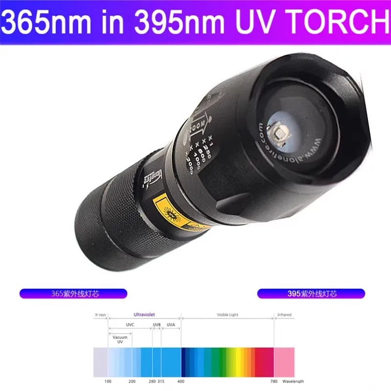 Linterna antifalsificación violeta E17 365 y 395nm, foco de 5W para curado, identificación de autenticidad, agente fluorescente - imagen 5