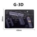 G17-3D