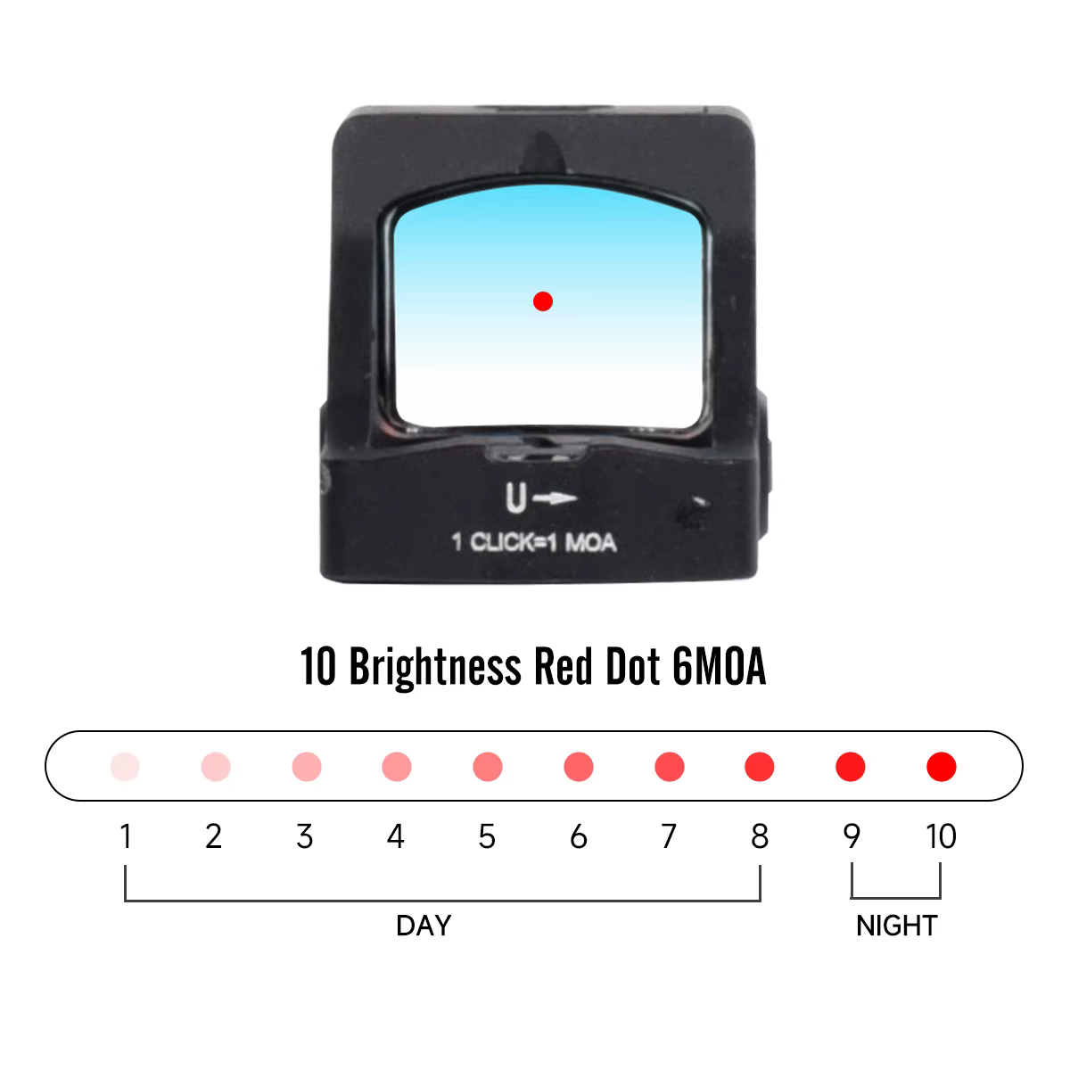 Mira réflex compacta punto rojo 6 MOA con fijación RMSc para pistola - imagen 5