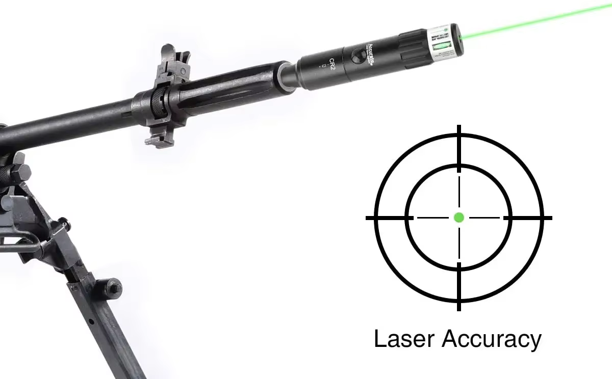 Adaptadores expandibles para distintos calibres