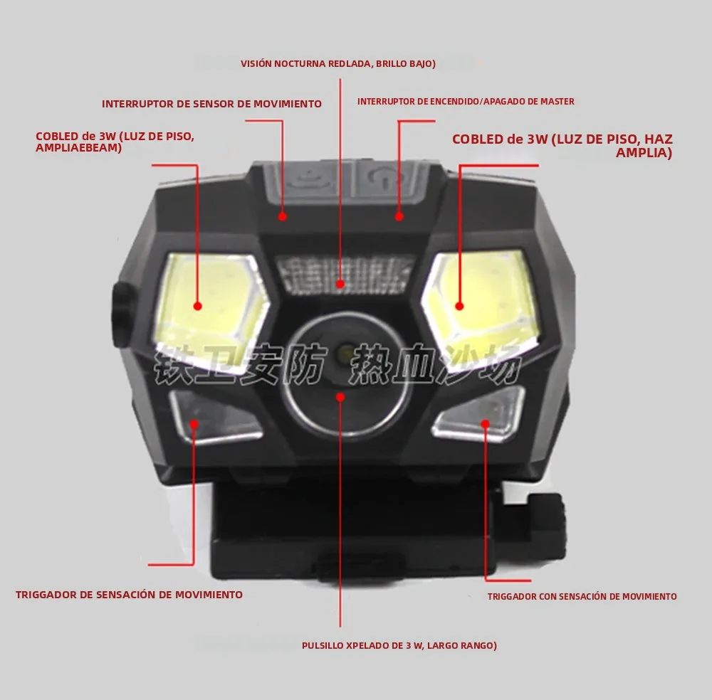 Luz táctica para casco FAST MICH, luz de señal, Sensor, faro, carga USB Faro de pesca de caza ligero impermeable IPX4 - imagen 5