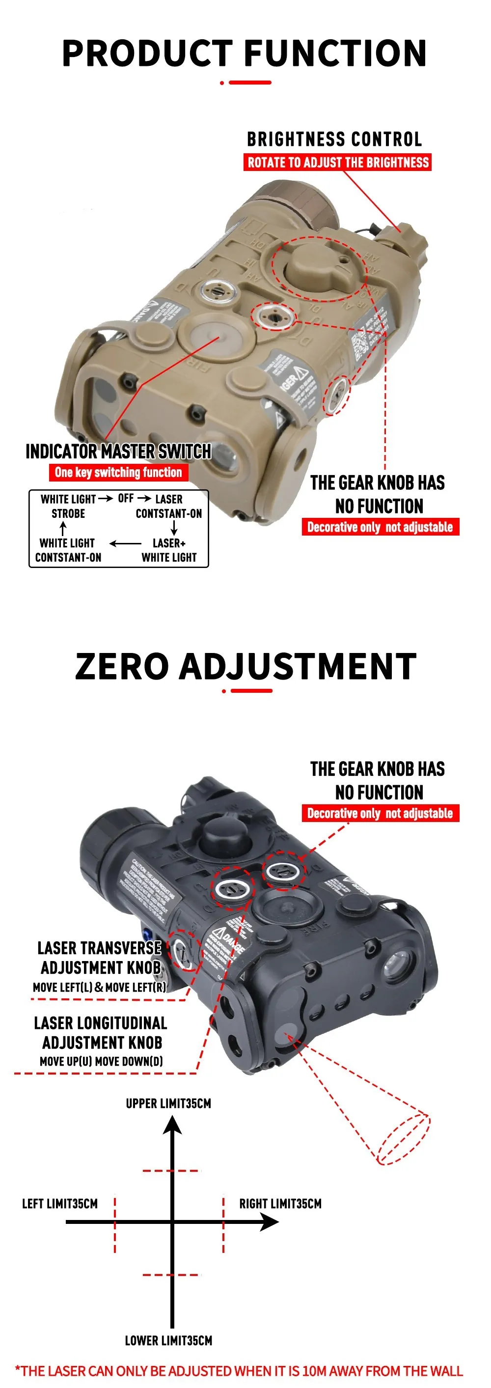 Un diagrama de un producto con la función del producto palabras y un ajuste cero escrito arriba