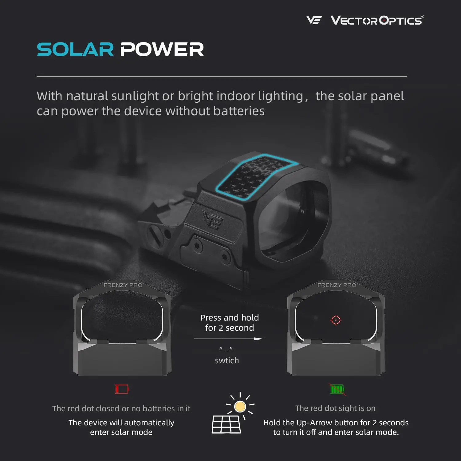 Óptica vectorial Frenzy-X 1x19x26 Multi-Reticle Red Dot Sight MOJ Footprint con Sensor de movimiento y energía Solar para pistola G17, etc. - imagen 4