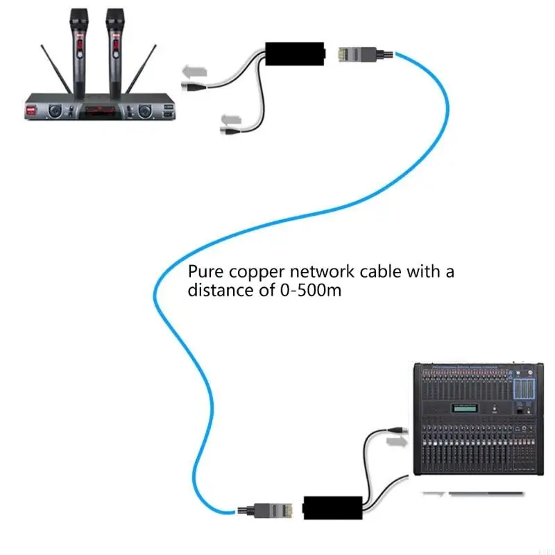 XLR a RJ45 DMX512 Extensor refuerzo Largas distancias Control iluminación auditiva K1KF - imagen 4