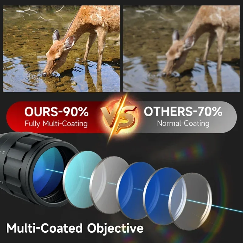 Mira telescópica óptica de caza, retícula ajustable roja/verde, reflejo, HD, francotirador, Airsoft, accesorios tácticos, 6-24x50 AOEG - imagen 3