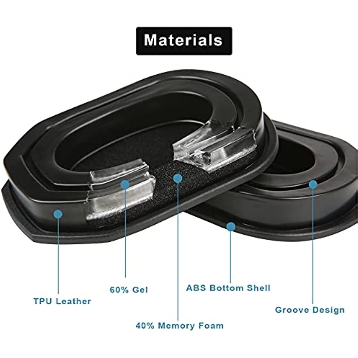Almohadillas de Gel de silicona de repuesto, cubierta Compatible con orejeras de impacto Walkers Razor/Hunt Leight Honeywell - imagen 2