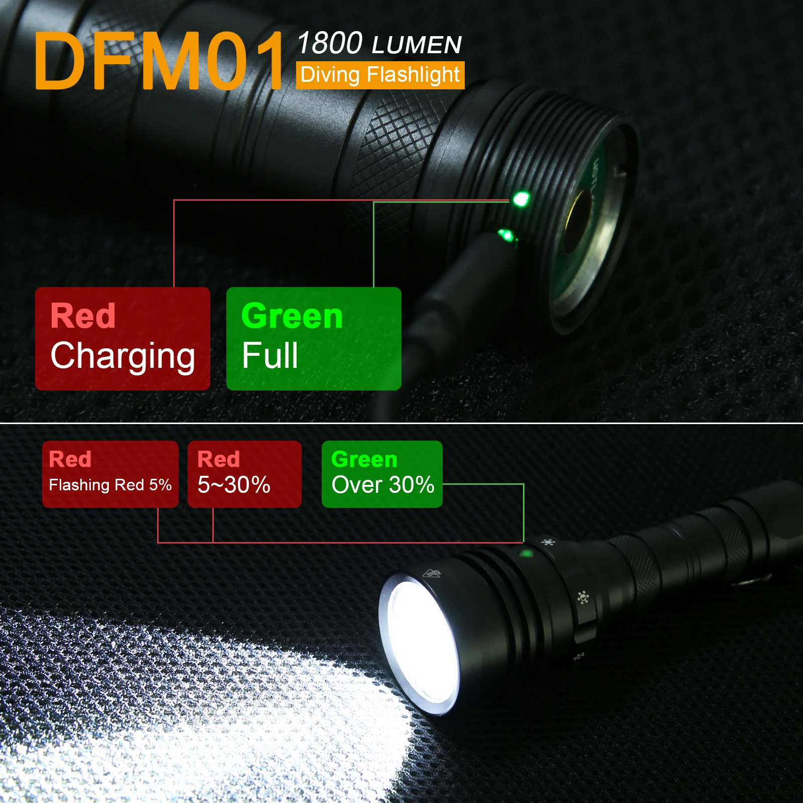 Linterna de buceo con 5 modos de luz, 1800LM, interruptor magnético, carga USB, sumergible hasta 100m, batería de 4500mAh - imagen 5