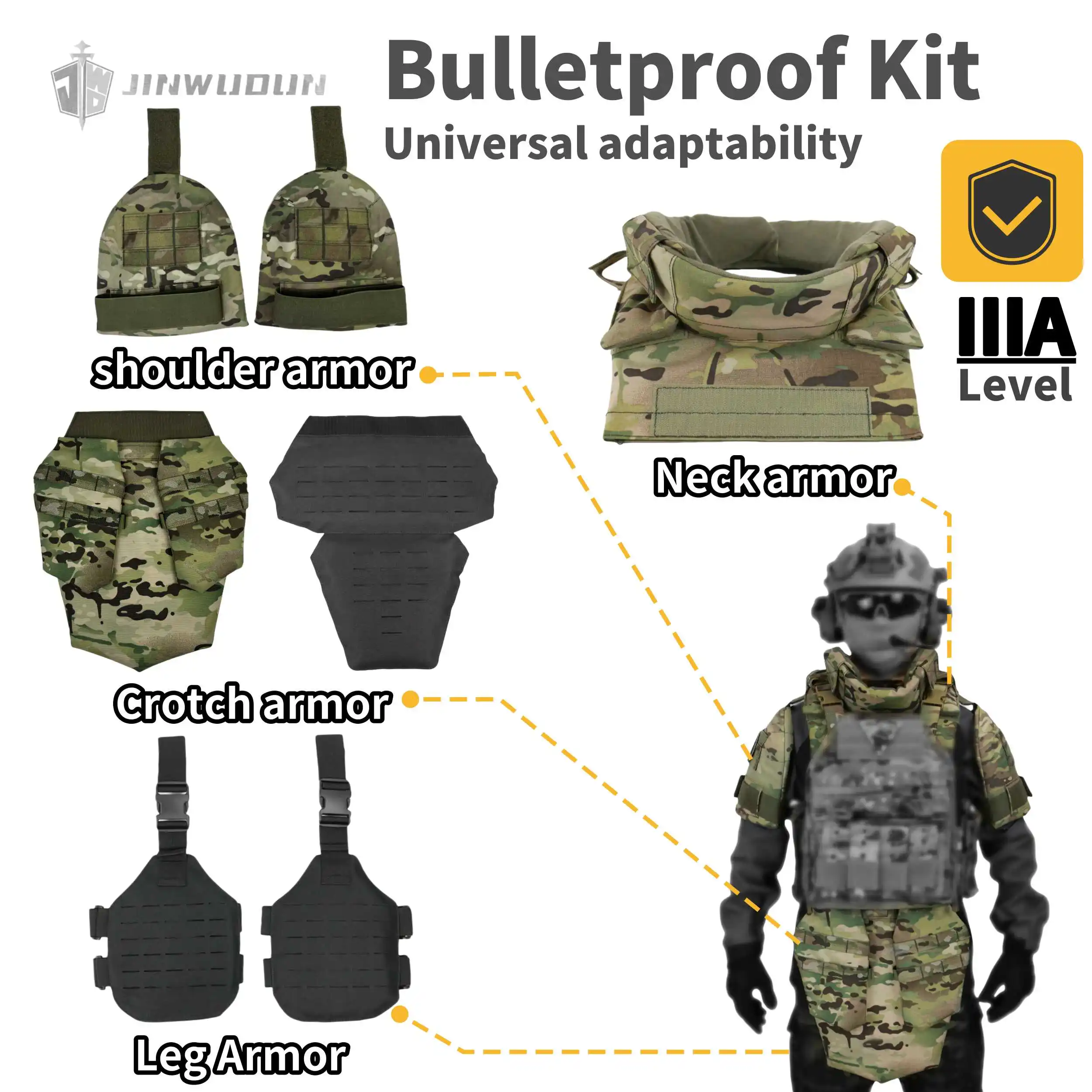 Kit antibalas UHMW-PE NIJ IIIA – Armadura táctica hombro y cuello - imagen 2