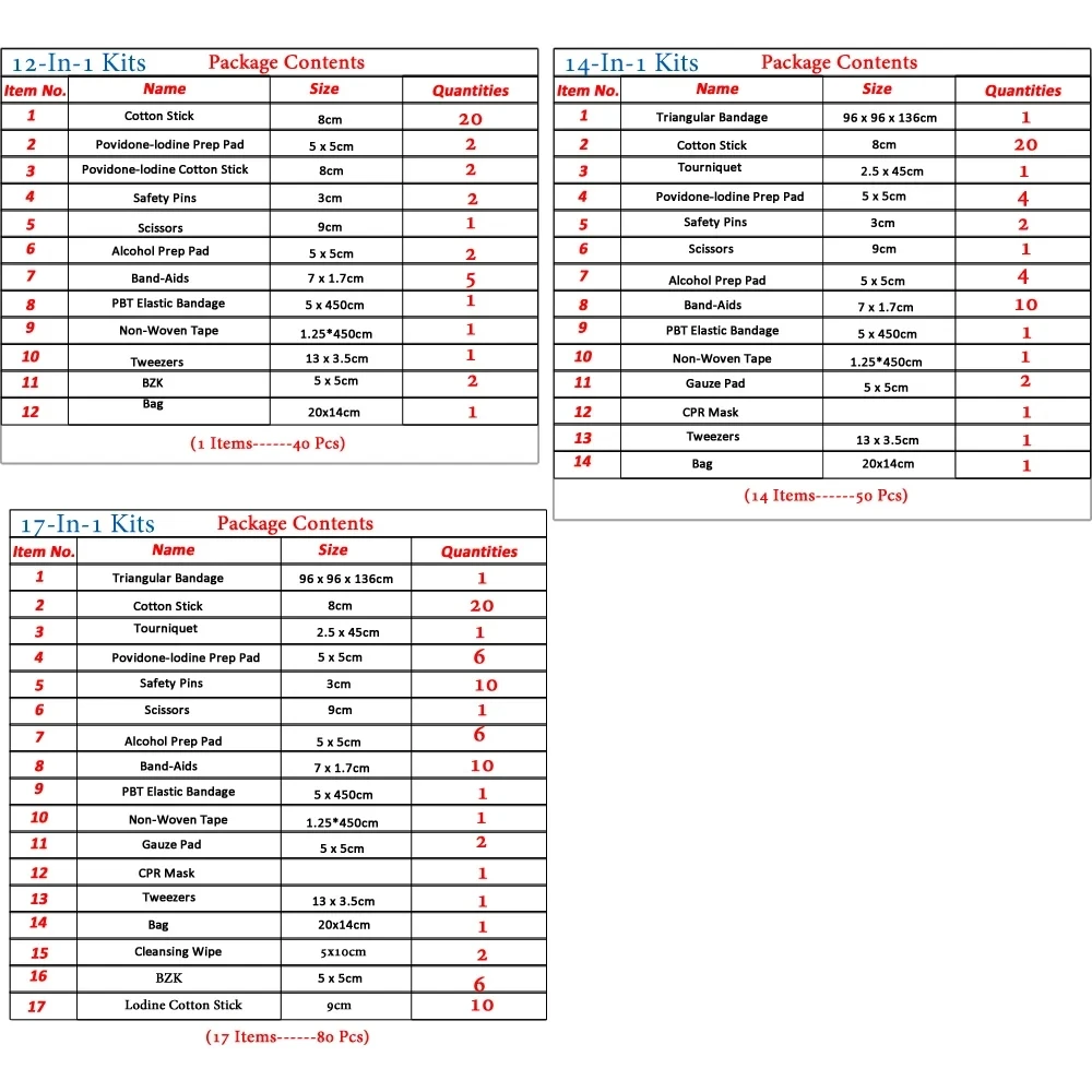 40/50/80 Uds. Mini Soutdoor Katerproof Tortable Sirst para Sravel Dit Caiking Himping Eid Dermgency Preatment Edical Coche - imagen 3