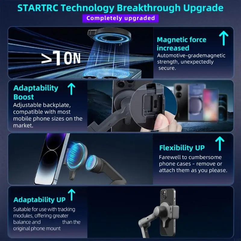 Estabilizadores magnéticos para teléfono Montaje Compatibilidad total con dispositivos Configuraciones instantáneas K1KF - imagen 2