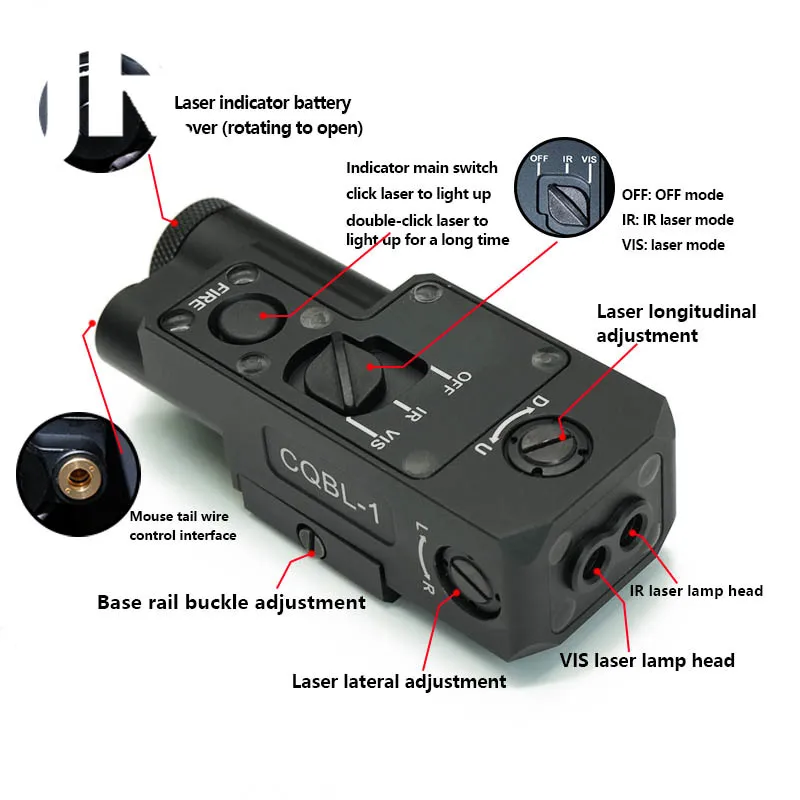 SOTAC linterna táctica de Metal CQBL 1 Mini, indicador IR rojo y verde, láser, arma de caza, explorador, interruptor de Control de luz, accesorio - imagen 5