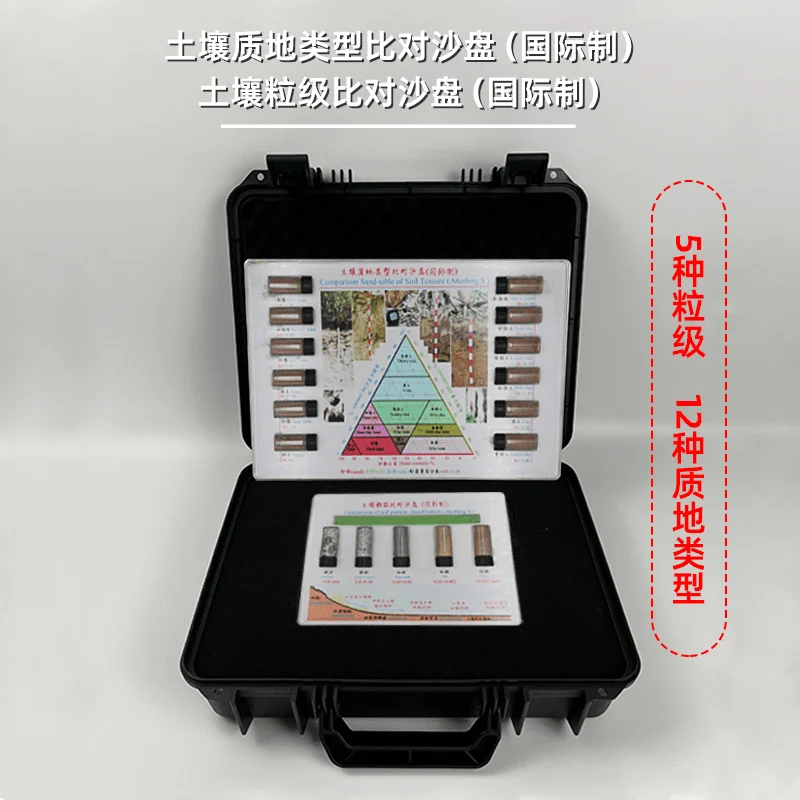 Tipo de textura del suelo comparación mesa de arena comparación de niveles de partículas del suelo mesa de arena investigación de grado de calidad de tierras cultivadas - imagen 3