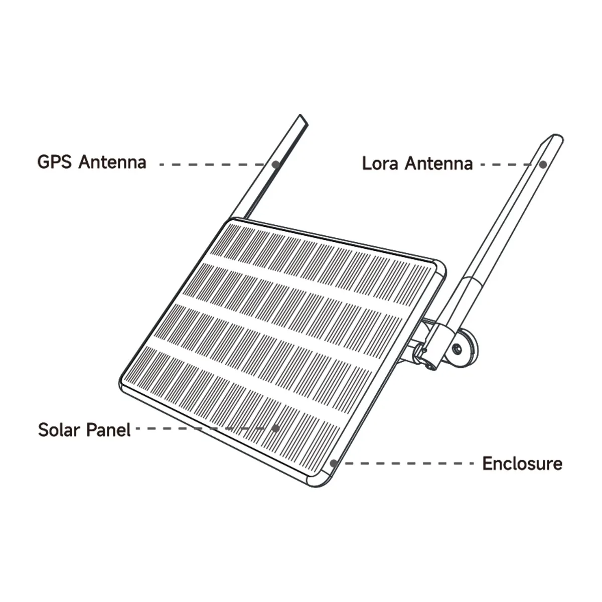 ELECROW ThinkNode M6 Repetidor LoRa solar con GPS para Meshtastic - imagen 3