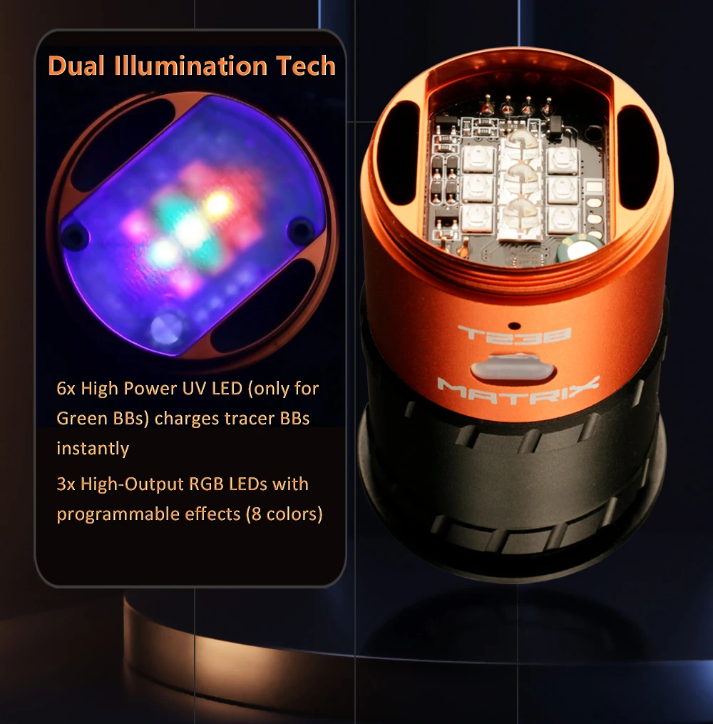 Juguetes de Control Remoto