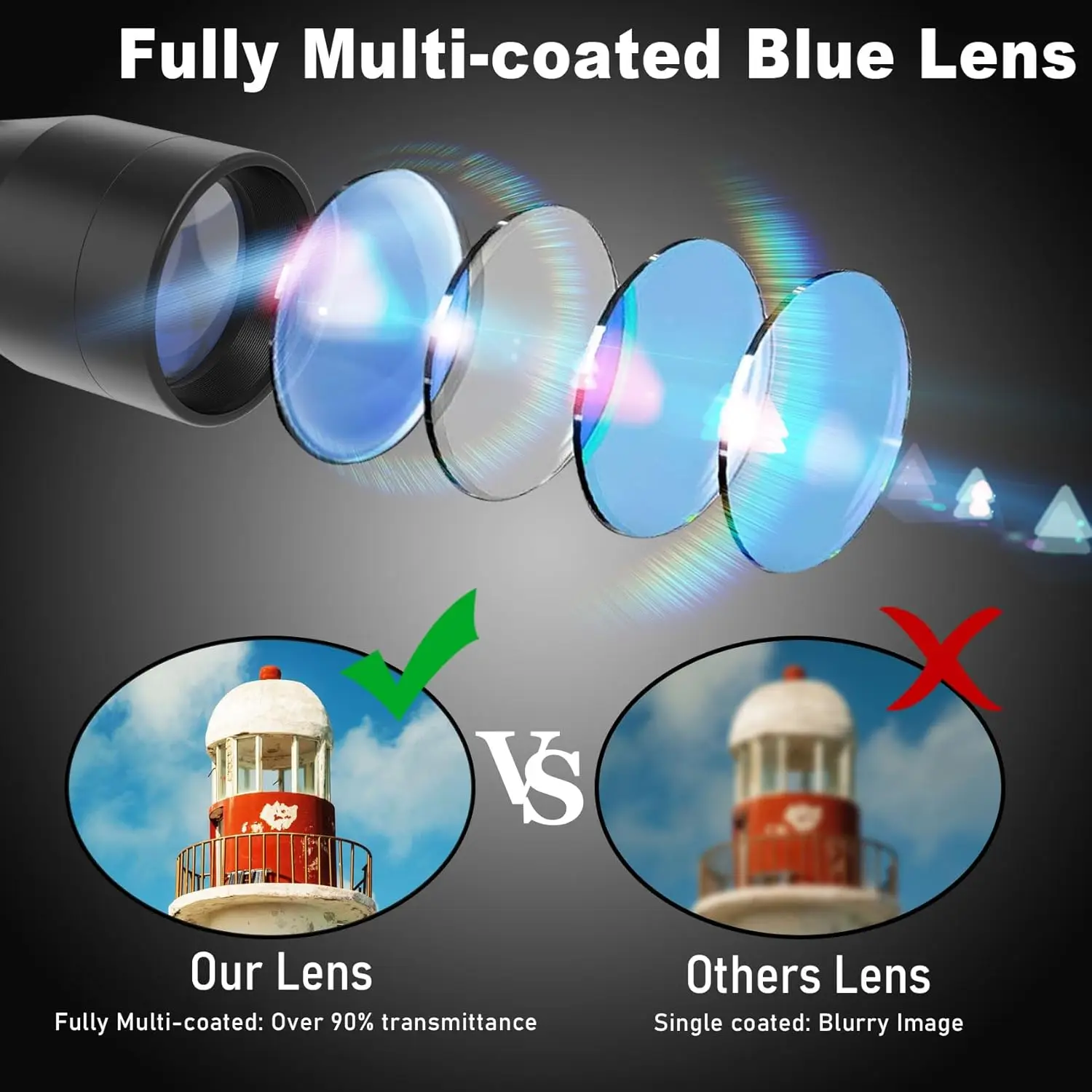 Mira táctica 4X32 con mira láser roja, mira telescópica compacta para Rifle, óptica de caza con soportes de anillo de riel de 11mm y 20mm - imagen 2