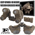 NVG