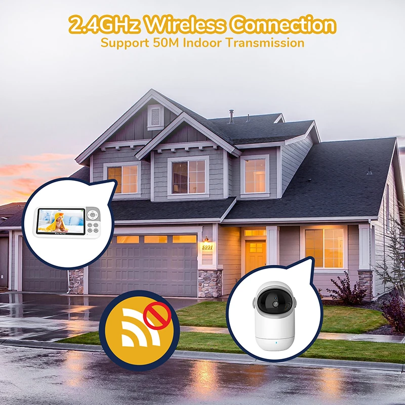 VB806 nuevo Monitor de bebé inalámbrico HD Control remoto cámara panorámica giratoria Monitor de bebé intercomunicador bidireccional No requiere WIFI - imagen 2