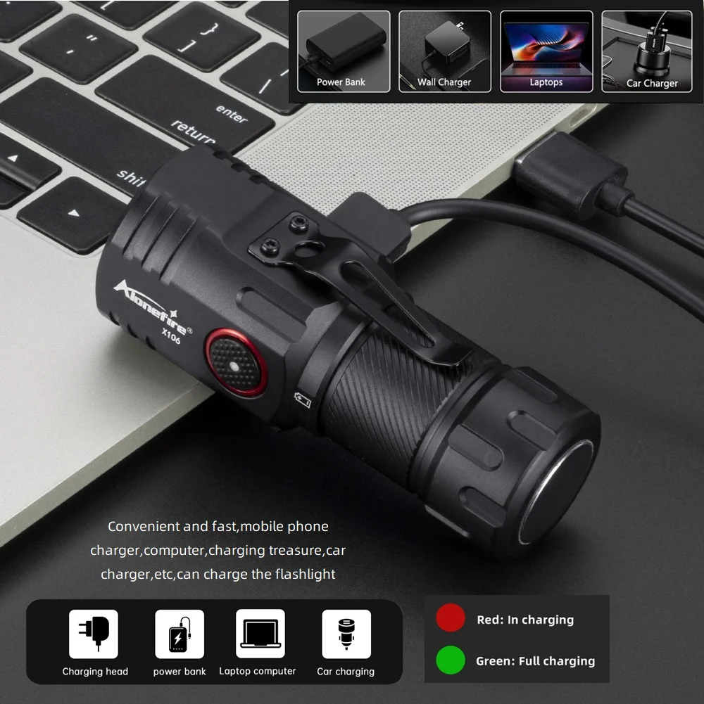 Linterna táctica UV 365nm + luz blanca – Detector de tinta invisible USB - imagen 5