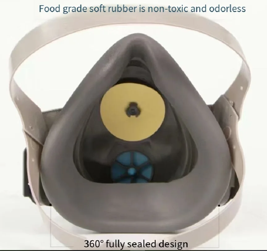 Respirador de media máscara a prueba de polvo 3200, adecuado para pintura en aerosol, carpintería, molienda, decoración del hogar y accesorio de filtro - imagen 5