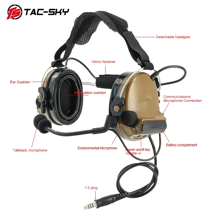TAC-SKY auriculares tácticos diadema trasera versión TSCII tiro protección auditiva reducción de ruido auriculares tácticos U94 Ptt - imagen 3