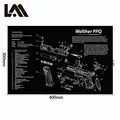 Walther-PPQ