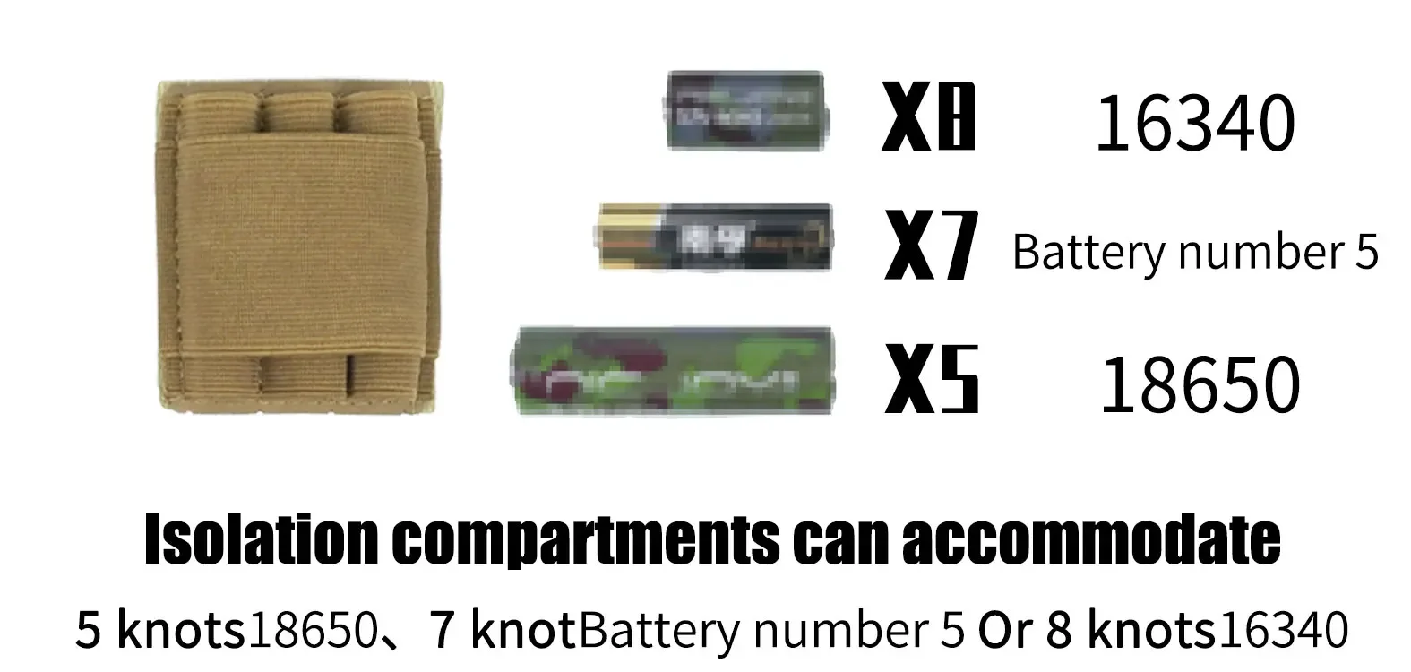 DMgear-bolsa táctica para batería de casco, bolsa de contrapeso MK1 MK2, bolsa de peso de equilibrio, accesorios para juegos de guerra al aire libre, equipo Aisorft - imagen 5