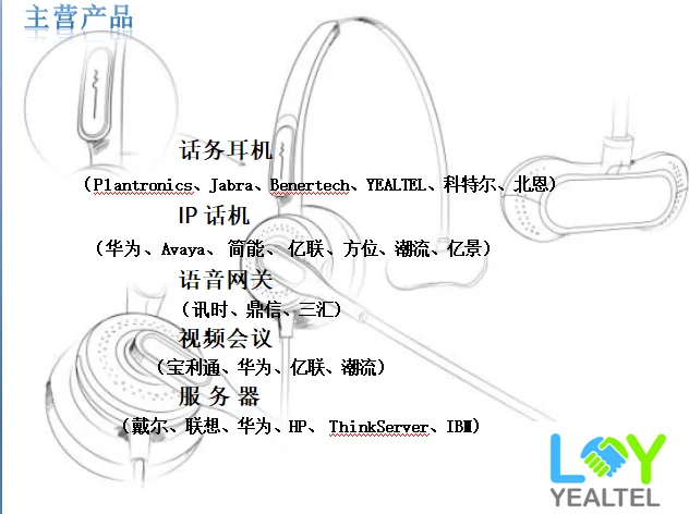 Serie negra de una sola oreja, venta de teléfonos SIP, orientación de tendencia Yilian. - imagen 4
