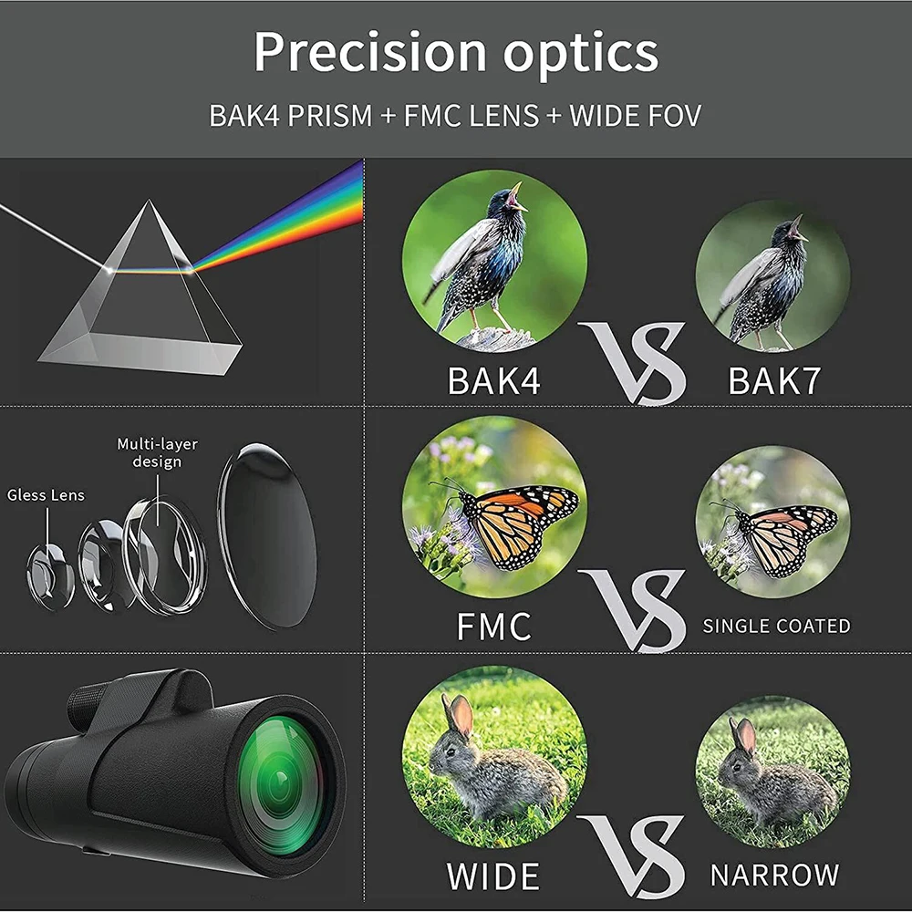 Prismáticos Monocular de largo alcance, binoculares Bak4 de gran alcance, 12x42, resistente al agua, vidrio óptico, tamaño de bolsillo para caza - imagen 2