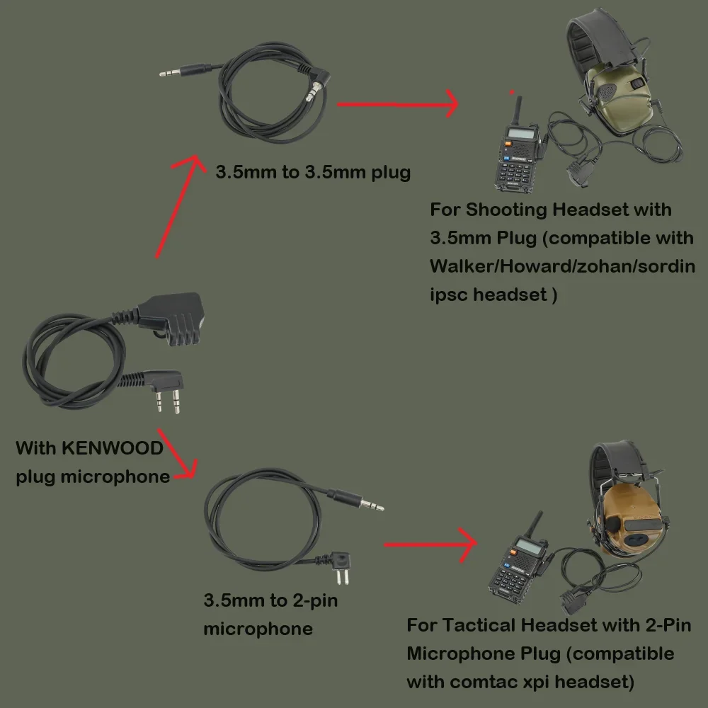 Adaptador táctico PTT TS TAC-SKY para Walkie Talkie KENWOOD enchufe para protección auditiva electrónica táctica orejeras de tiro - imagen 5