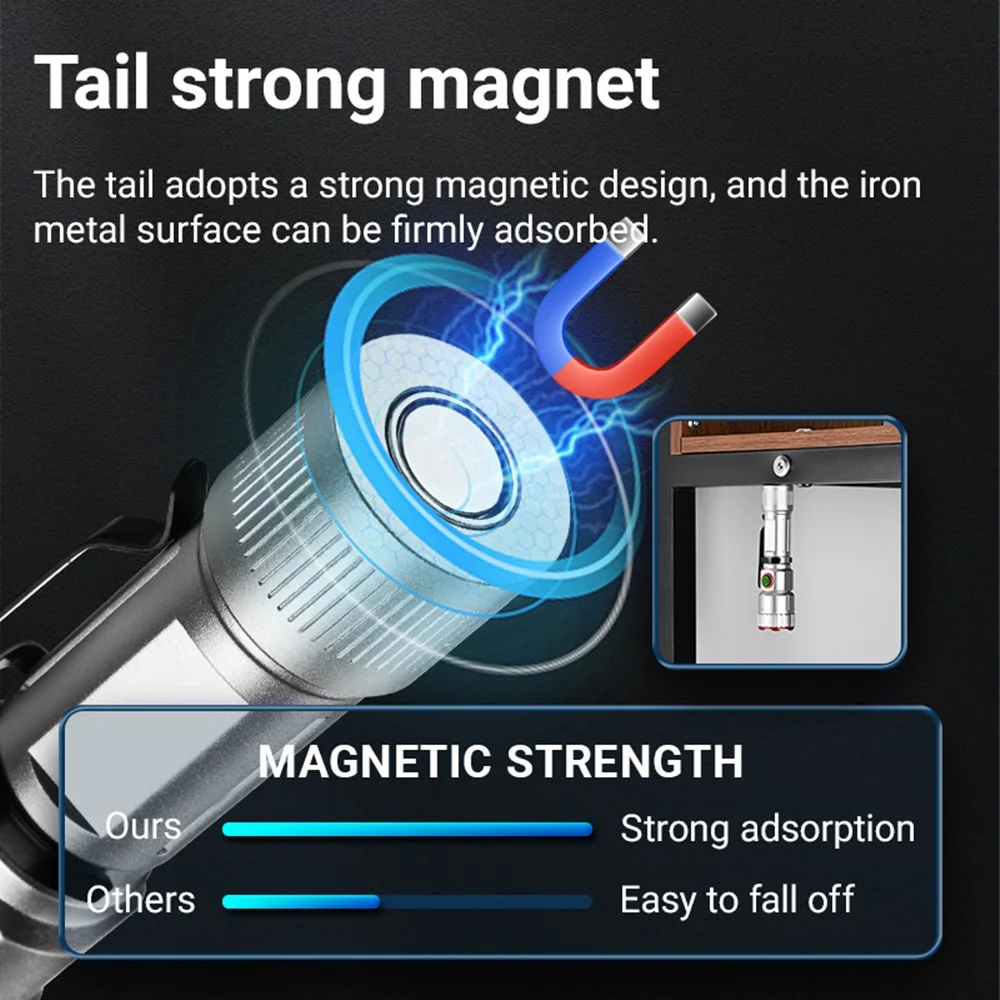 Mini linterna de haz de luz blanca con Zoom, linterna magnética de bolsillo portátil recargable para el hogar, Camping al aire libre, senderismo, pesca, Lámpara de trabajo - imagen 4