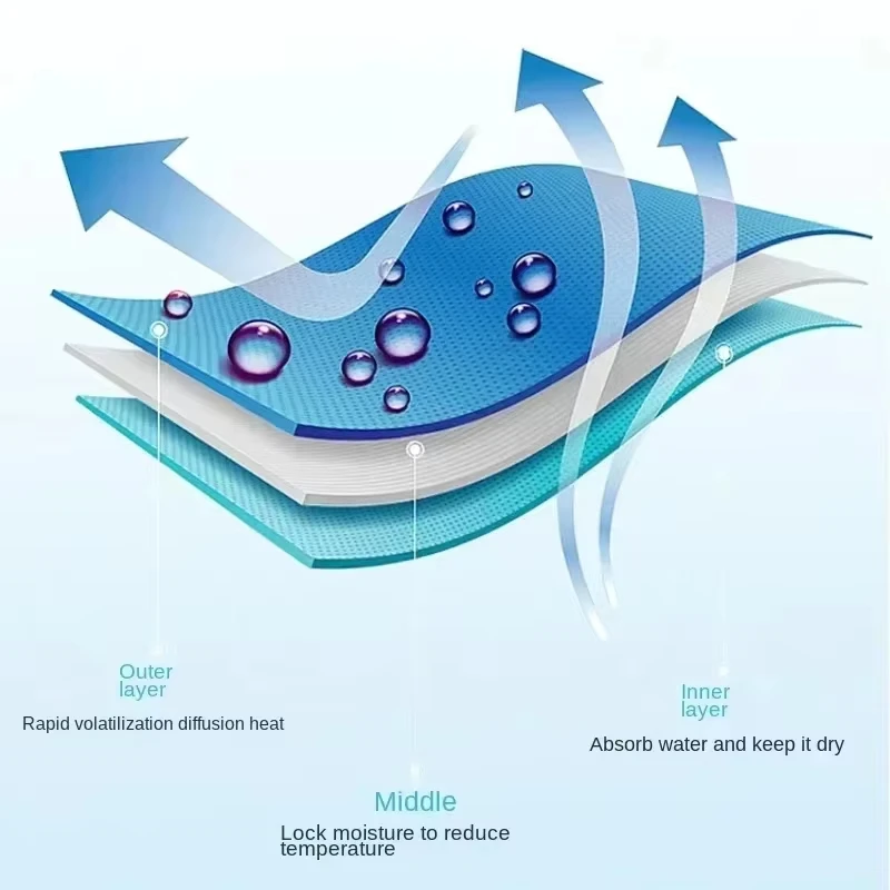 Toalla deportiva de enfriamiento portátil con paquete de gel de hielo - Poliéster de secado rápido para gimnasio, correr, fitness al aire libre ​ - imagen 4