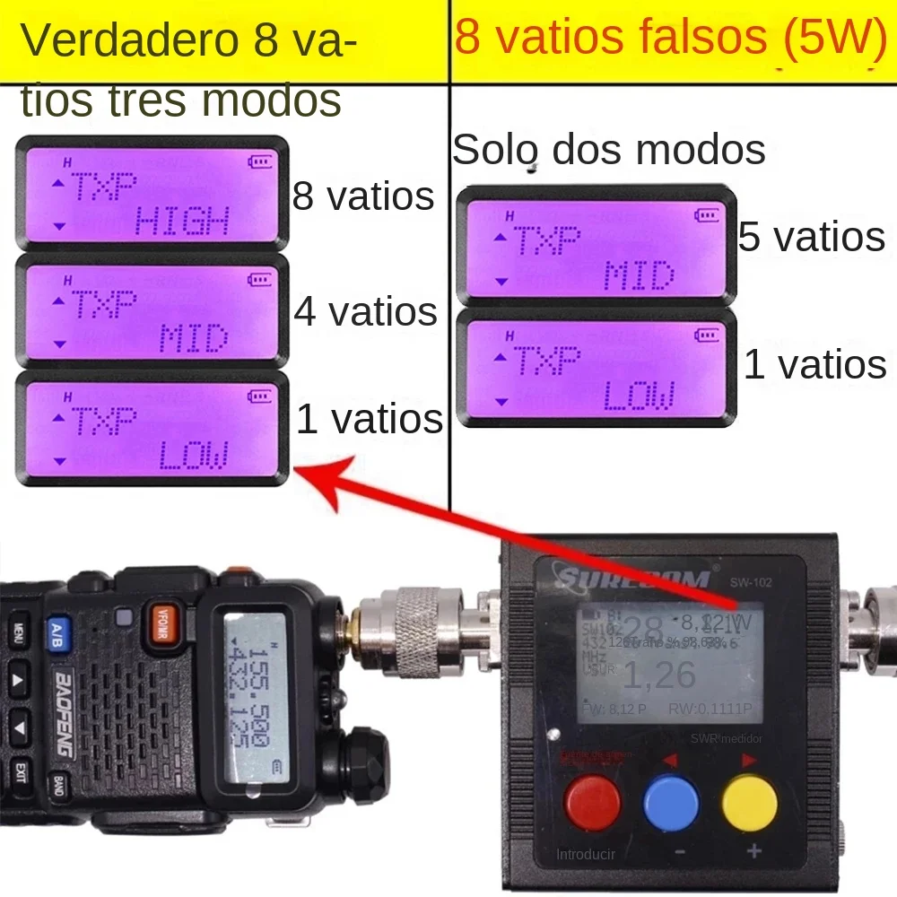 Baofeng UV-5R 8W verdadero alta potencia 8/5W potente Walkie Talkie de largo alcance 16km doble banda Radio bidireccional CB portátil UV5R caza - imagen 3