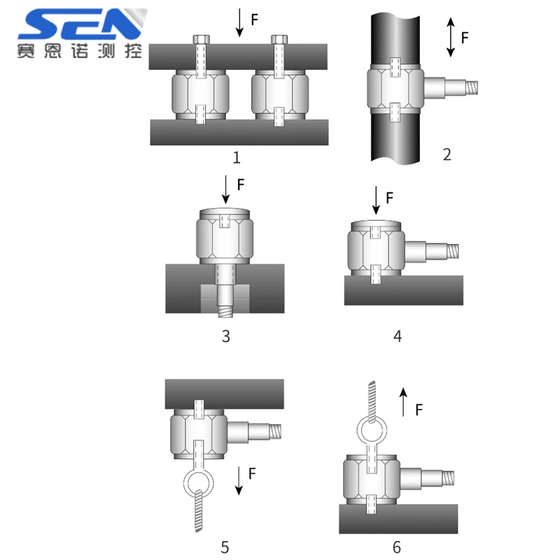 Medición dinámica de microfuerza usando un pequeño sensor de presión de tracción integrado con una presión de tracción de cuarzo piezoeléctrico - imagen 5