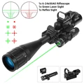 Type A (Green Laser)