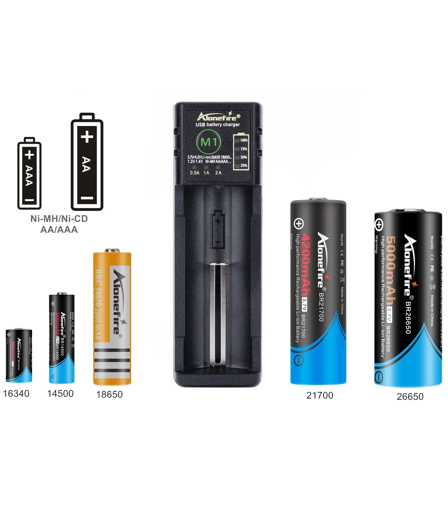 Alonefire M1 cargador USB 3,7 V Li-ion/1,2-1,4 V Ni-MH Ni-Cd linterna frontal batería para 26650/16340/21700/18650/AA/AAA - imagen 3