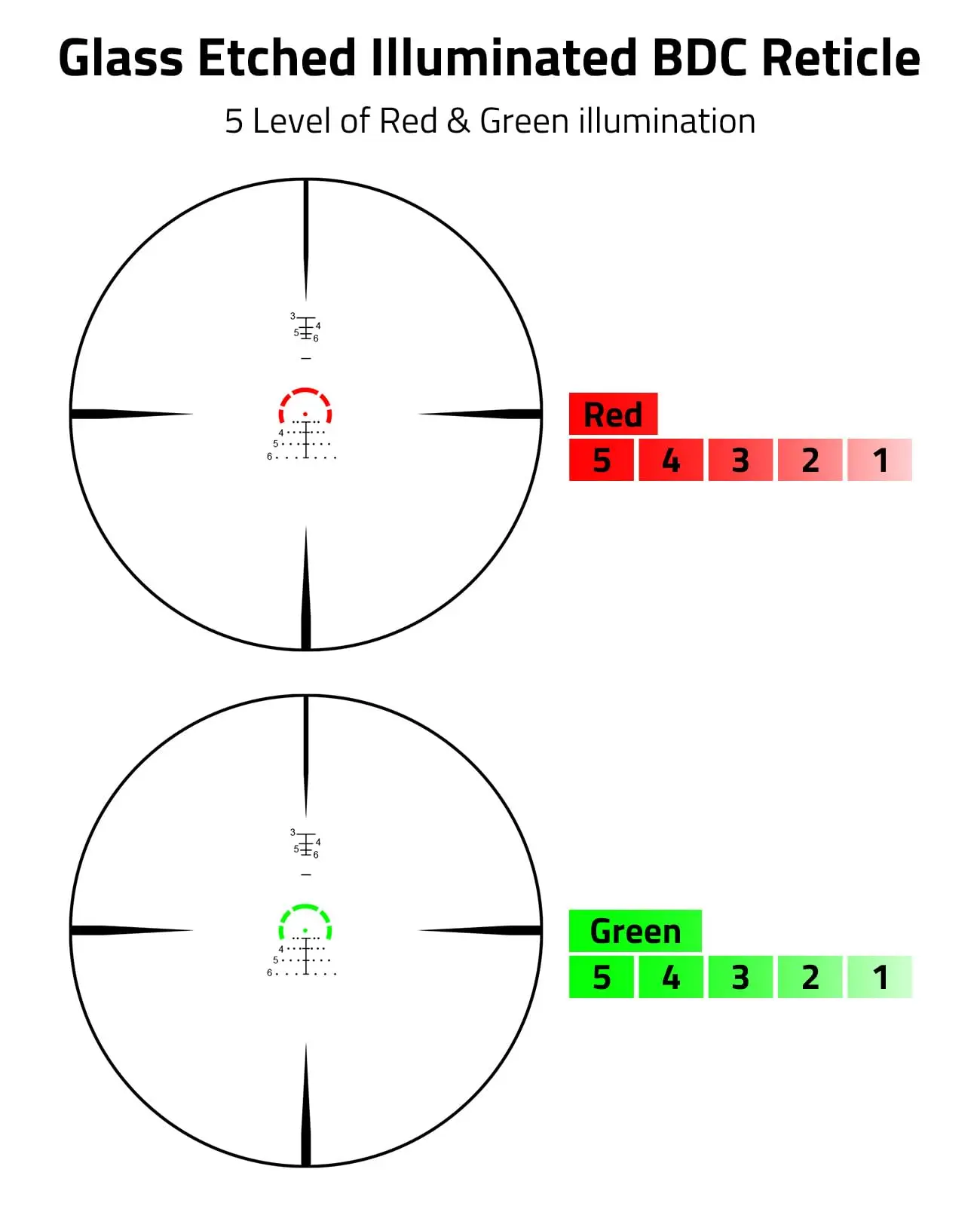 CVLIFE 1-10x28 primer plano Focal FFP LPVO alcance montaje voladizo 34mm Maintube caza Rifle alcance iluminado BDC retícula - imagen 4