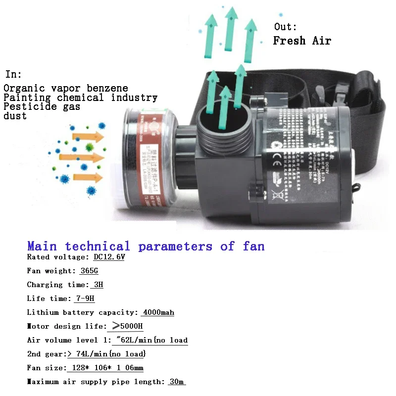 Respirador eléctrico de flujo constante, sistema alimentado por aire, máscara de Gas completa, seguridad en el trabajo, pintura en aerosol, protección de pesticidas químicos - imagen 5