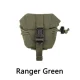 Ranger Green
