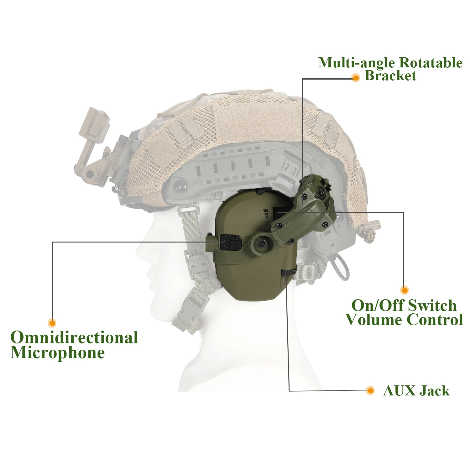 Nueva versión con Clip para casco, orejera táctica, protección auditiva electrónica NRR 23dB para tiro militar, entrenamiento de tiro y caza - imagen 4