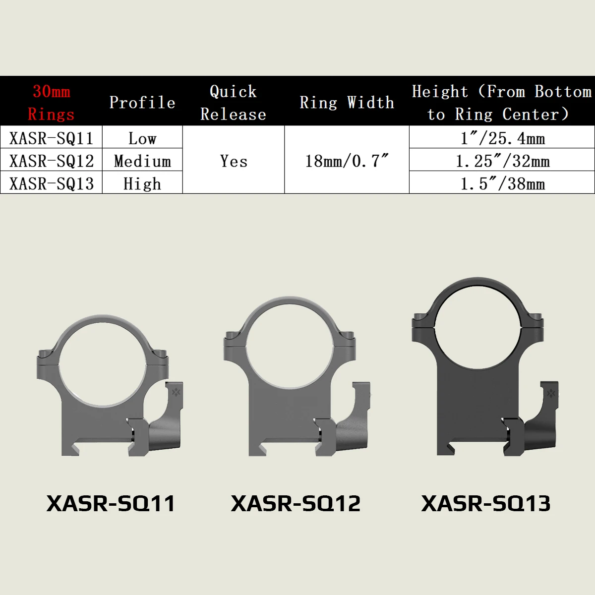 Anillas de montaje Vector Optics X-ACCU de 25,4 mm / 1 pulgada y 30 mm de acero sólido con liberación rápida para rieles Picatinny/Weaver - imagen 5