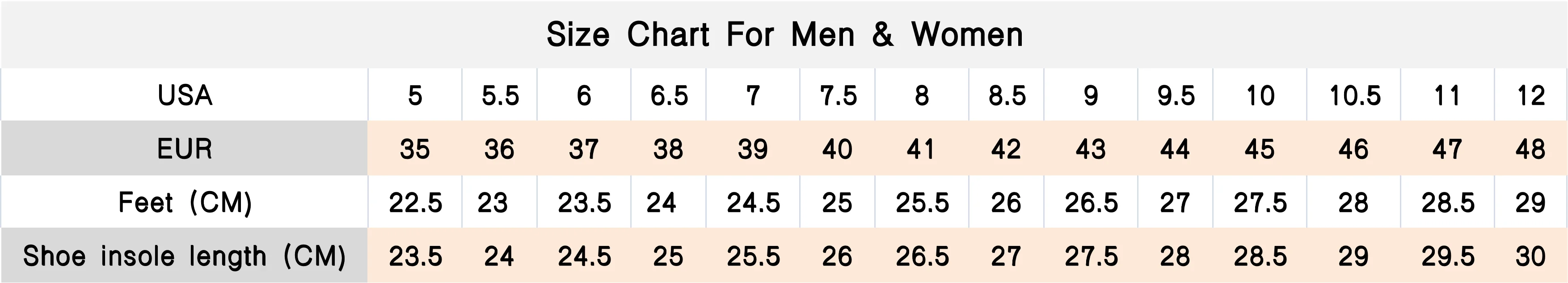 Un gráfico que muestra tamaños de zapatos para hombres y mujeres
